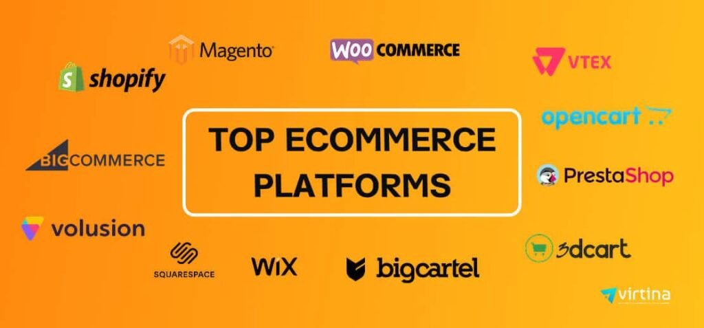 The Best Ecommerce Platforms