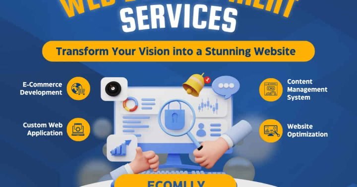 How a Website Development Company Strengthens Your Online Branding