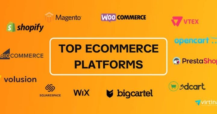 The Best Ecommerce Platforms