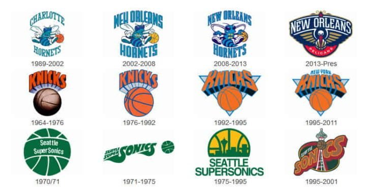 Sports Team Branding and How to Do It Right